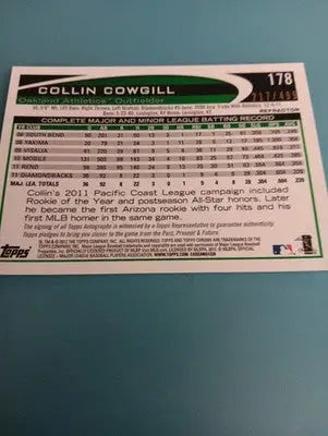 2012 Topps Chrome - Collin Cowgill #178 Rookie Autographs Refractor. /499. NRMT+ - Baseball Card Single
