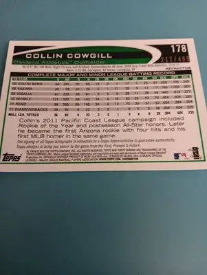 2012 Topps Chrome - Collin Cowgill #178 Rookie Autographs Refractor. /499. NRMT+ - Baseball Card Single