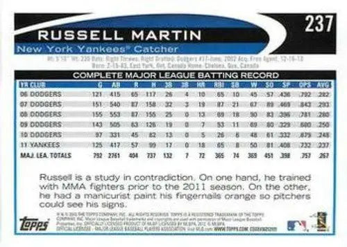 2012 Topps Gold Sparkle #237 Russell Martin NM-MT Yankees ID:72598 - Baseball Card Single