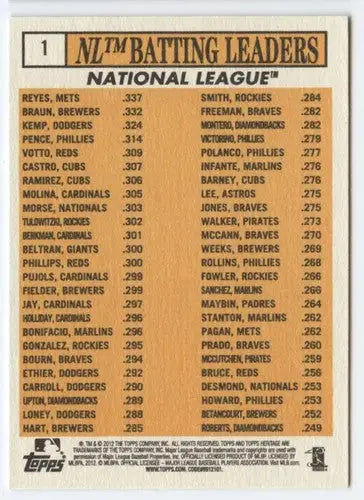 2012 Topps Heritage #1 Jose Reyes/Ryan Braun/Matt Kemp/Hunter Pence/Joe ID:81497 - Baseball Card Single