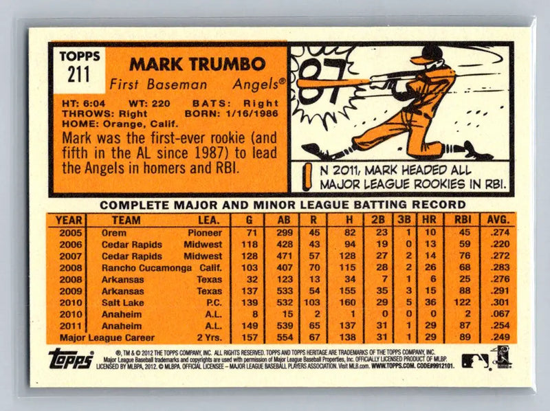Mark Trumbo baseball card from 2012 Topps Heritage Los Angeles Angels collection