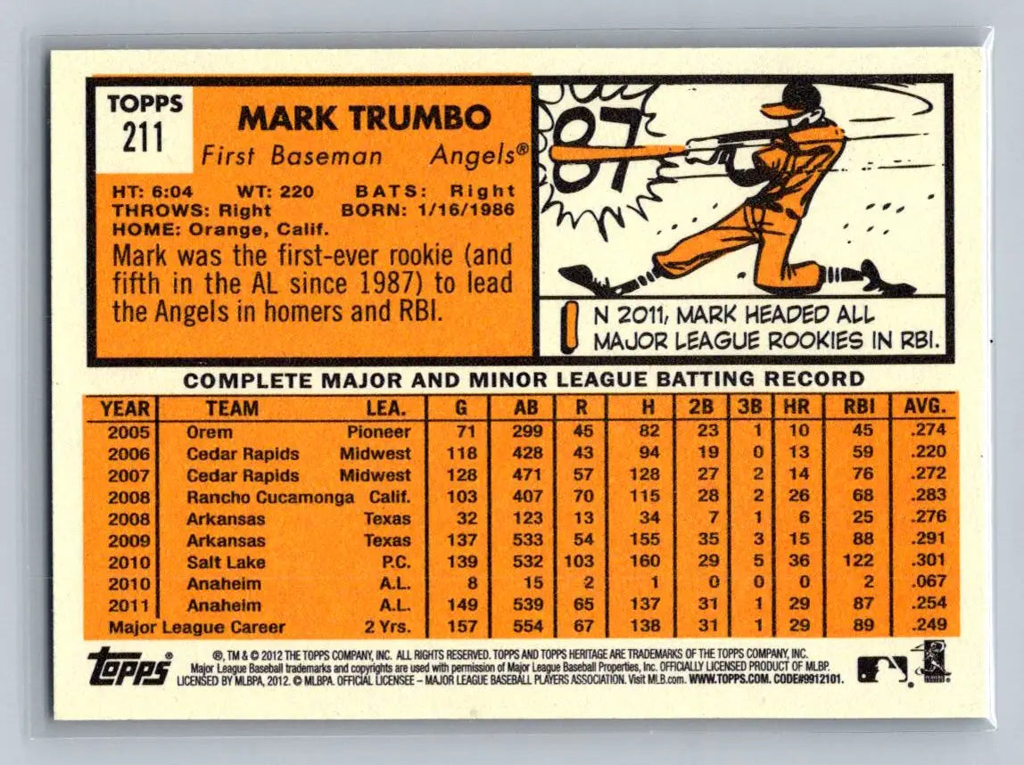 Mark Trumbo baseball card from 2012 Topps Heritage featuring Los Angeles Angels player