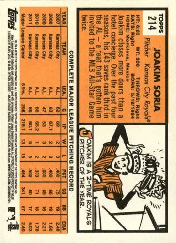 2012 Topps Heritage #214 Joakim Soria NM-MT Royals ID:70714 - Baseball Card Single