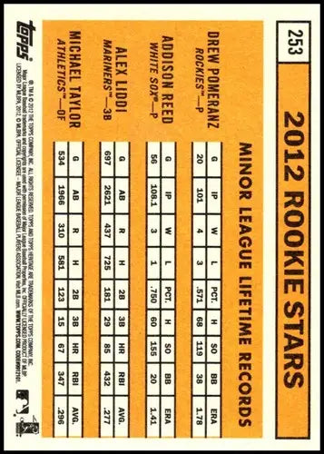 Baseball card back from 2012 Topps Heritage featuring Addison Reed and original gloss