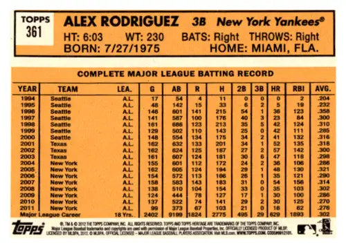 2012 Topps Heritage #361 Alex Rodriguez NM-MT Yankees ID:62982 - Baseball Card Single