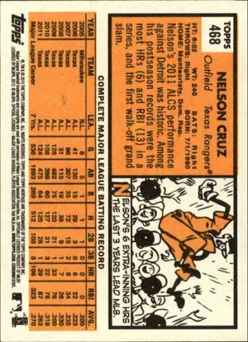 2012 Topps Heritage #468 Nelson Cruz NM-MT SP Rangers ID:71650 - Baseball Card Single