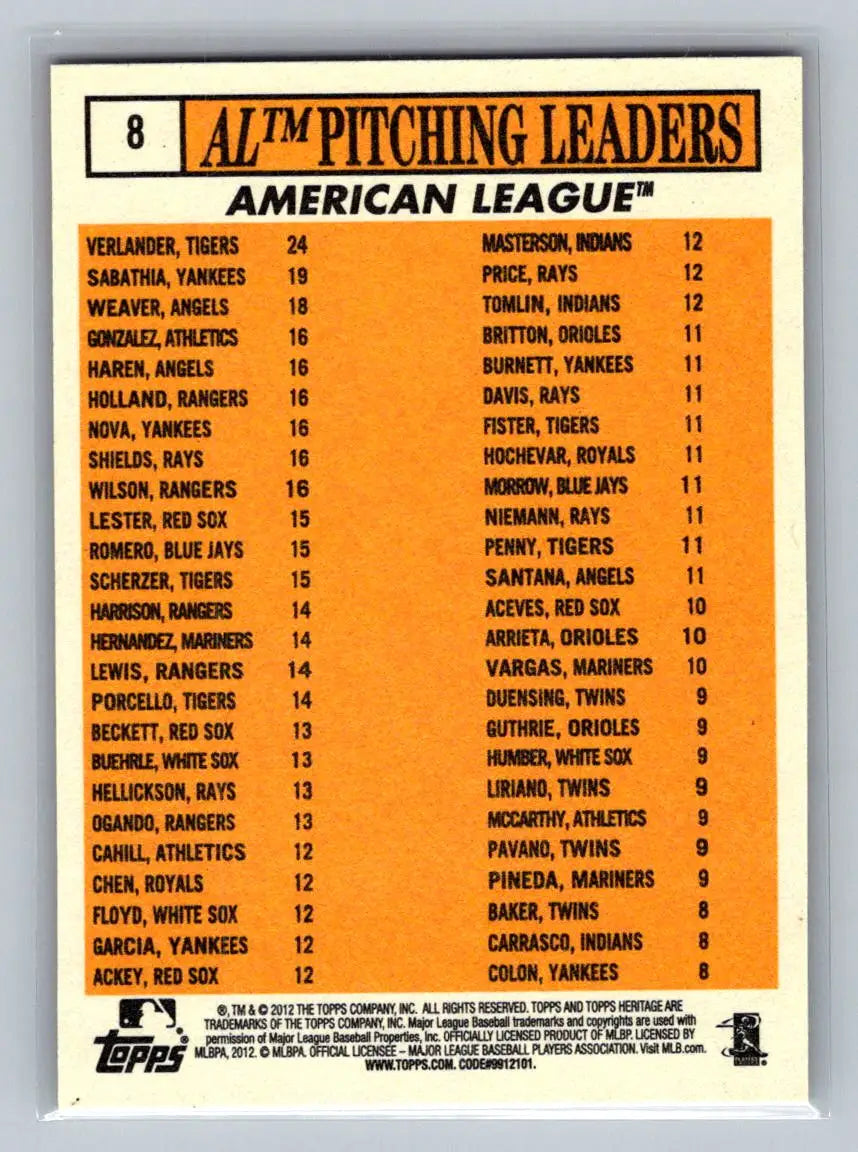 Baseball card back of 2012 Topps Heritage featuring Verlander, Sabathia, Weaver, Gonzalez, Haren