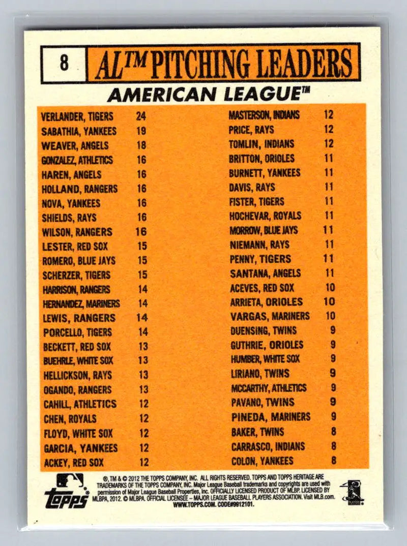 Baseball card back of 2012 Topps Heritage featuring Verlander, Sabathia, Weaver, Gonzalez, Haren
