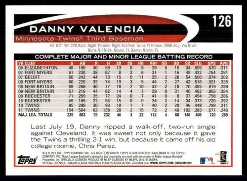 Original gloss of Danny Valencia baseball card from 2012 Topps Opening Day series