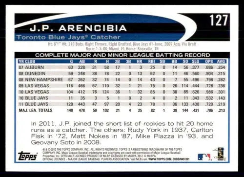 2012 Topps Opening Day #127 J.P. Arencibia NM-MT Blue Jays ID:81418 - Baseball Card Single