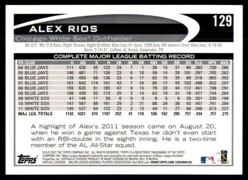 Baseball card back with original gloss from 2012 Topps Opening Day Alex Rios White Sox
