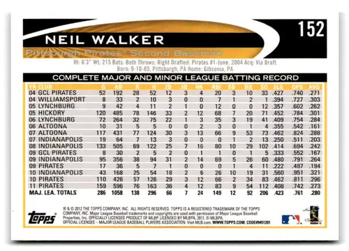 2012 Topps Opening Day #152 Neil Walker NM-MT Pirates ID:73341 - Baseball Card Single