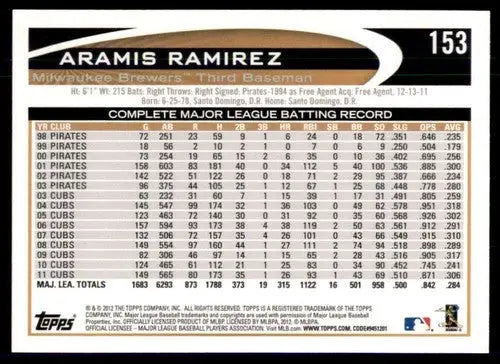 2012 Topps Opening Day Aramis Ramirez Brewers baseball card NM-MT product image