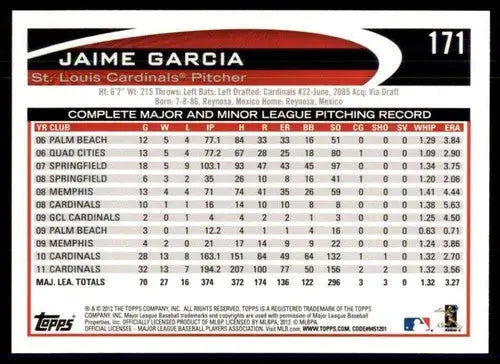 Original gloss 2012 Topps Opening Day Jaime Garcia Cardinals baseball card image
