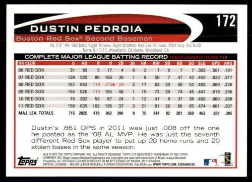 2012 Topps Opening Day #172 Dustin Pedroia NM-MT Red Sox ID:81421 - Baseball Card Single