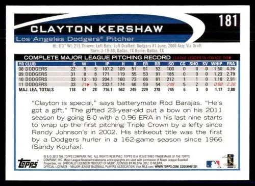 2012 Topps Opening Day #181 Clayton Kershaw NM-MT Dodgers ID:81579 - Baseball Card Single