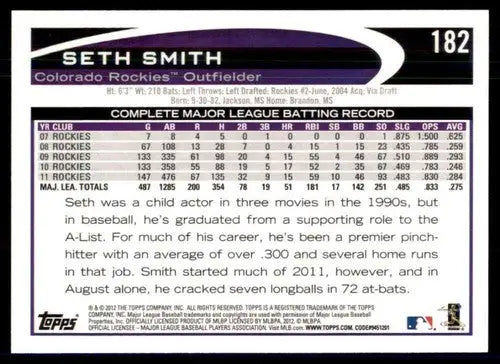 2012 Topps Opening Day Seth Smith baseball card Rockies NM-MT collectible