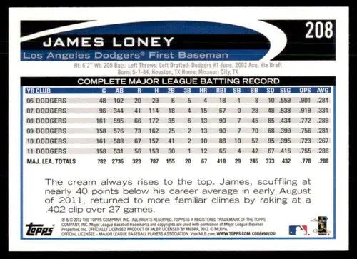 2012 Topps Opening Day #208 James Loney NM-MT Dodgers ID:72363 - Baseball Card Single