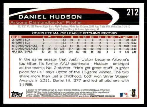 2012 Topps Opening Day #212 Daniel Hudson NM-MT Diamondbacks ID:81423 - Baseball Card Single