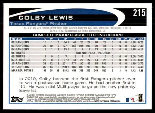 Original gloss Colby Lewis baseball card from 2012 Topps Opening Day Rangers collection