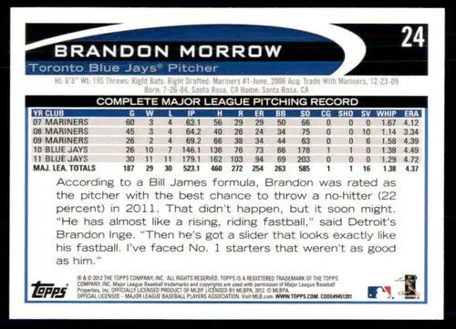Baseball card for Brandon Morrow from 2012 Topps Opening Day Blue Jays series