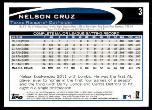 2012 Topps Opening Day Nelson Cruz baseball card with original gloss Rangers ID 71652