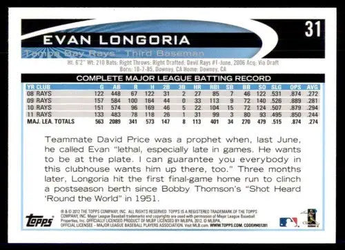 2012 Topps Opening Day #31 Evan Longoria NM-MT Rays ID:72367 - Baseball Card Single