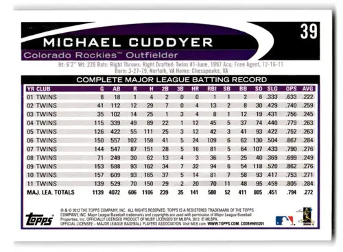 2012 Topps Opening Day Michael Cuddyer Rockies baseball card with original gloss