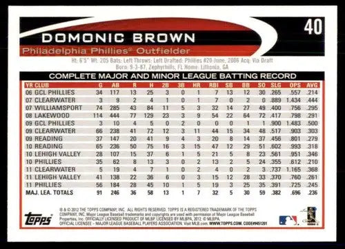 2012 Topps Opening Day #40 Domonic Brown NM-MT Phillies ID:81414 - Baseball Card Single