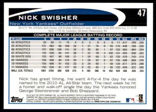 Original gloss 2012 Topps Opening Day Nick Swisher baseball card Yankees ID:72951