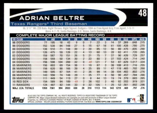 2012 Topps Opening Day #48 Adrian Beltre NM-MT Rangers ID:81415 - Baseball Card Single