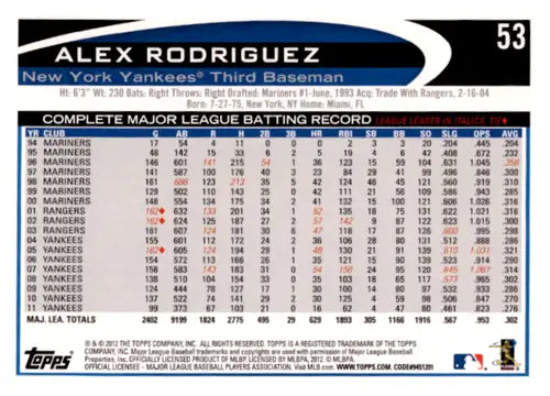 2012 Topps Opening Day #53 Alex Rodriguez NM Near Mint Yankees ID:62980 - Baseball Card Single