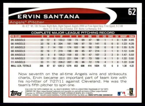 2012 Topps Opening Day #62 Ervin Santana NM-MT Angels ID:81416 - Baseball Card Single