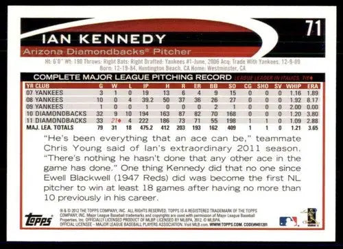 Original gloss 2012 Topps Opening Day Ian Kennedy baseball card Diamondbacks ID:72277
