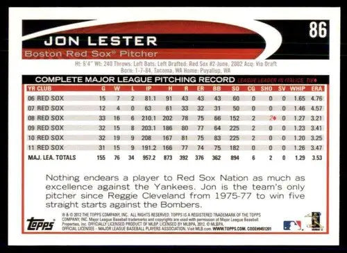Original gloss of 2012 Topps Opening Day Jon Lester Red Sox baseball card