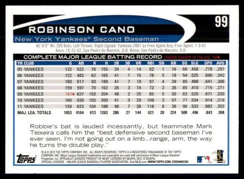 2012 Topps Opening Day #99 Robinson Cano NM-MT Yankees ID:81417 - Baseball Card Single
