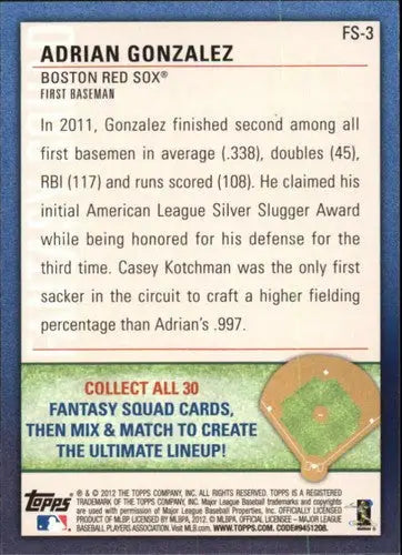 2012 Topps Opening Day Fantasy Squad #FS-3 Adrian Gonzalez NM-MT Red Sox - Baseball Card Single