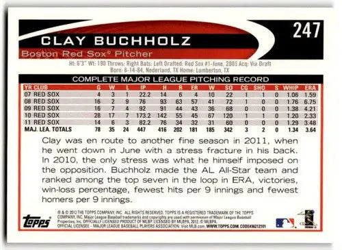 Clay Buchholz baseball card with blue border from 2012 Topps Wal-Mart NM-MT Red Sox