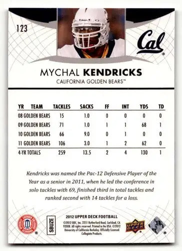 Original gloss Mychal Kendricks California football card from 2012 Upper Deck series