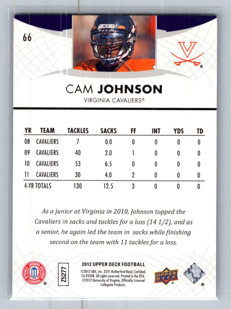 2012 Upper Deck #66 Cam Johnson Virginia Cavaliers - Basketball Card Single