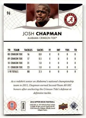 Original gloss 2012 Upper Deck Josh Chapman Alabama football card featuring Josh Chapman Alabama