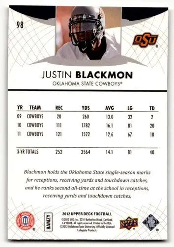 Justin Blackmon Oklahoma football card with original gloss from 2012 Upper Deck