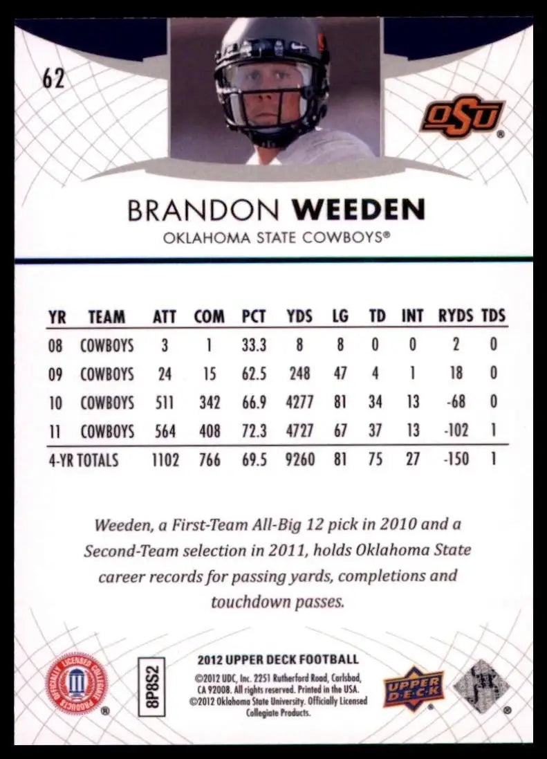2012 Upper Deck - Star Rookies Brandon Weeden #62 (RC) - Football Card Single