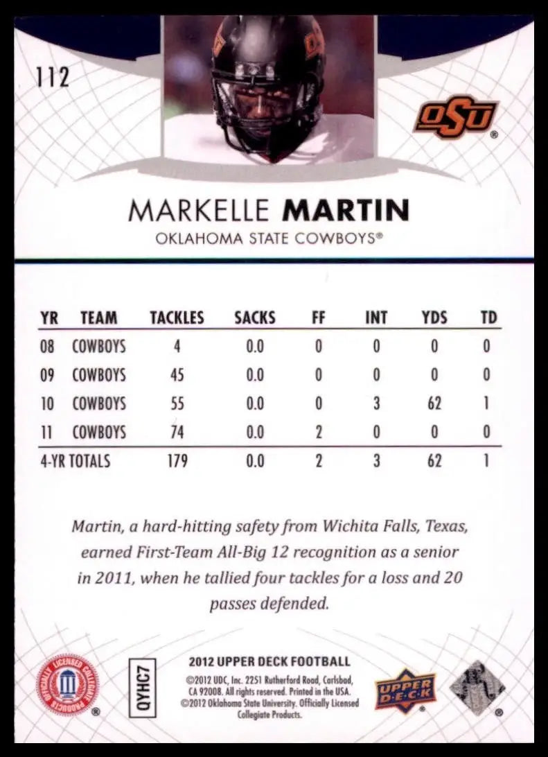 2012 Upper Deck - Star Rookies Markelle Martin #112 (RC) - Basketball Card Single