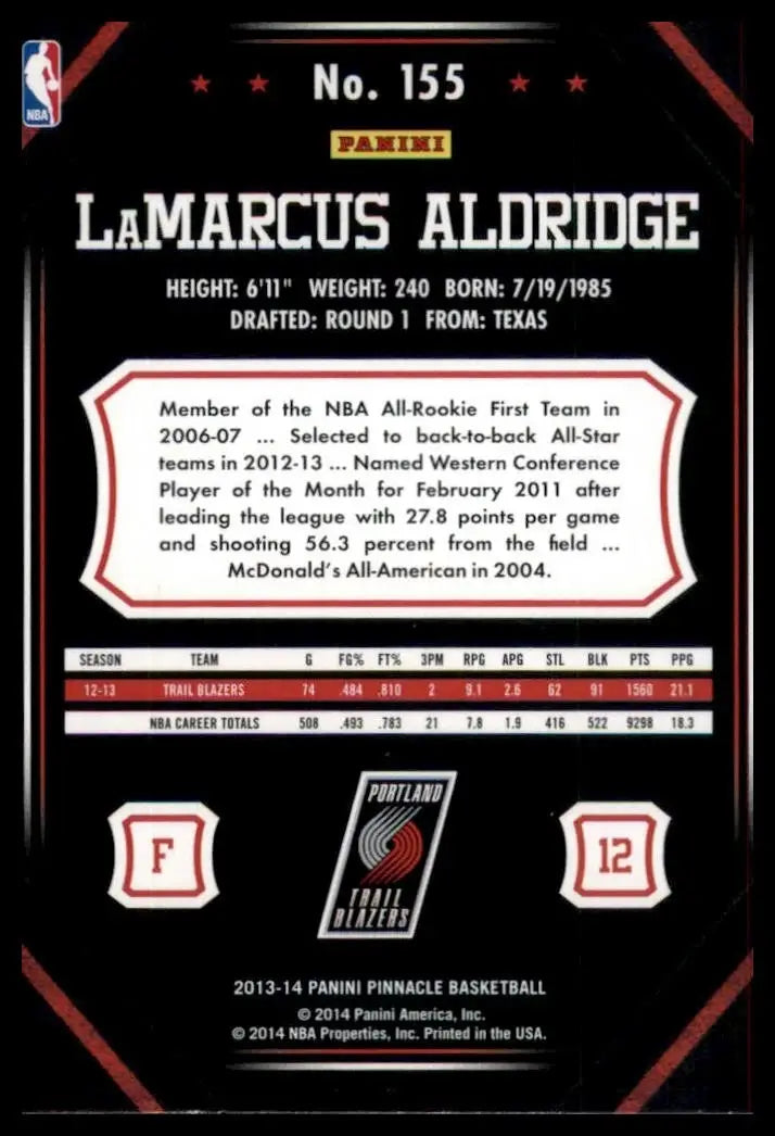 2013-14 Panini Pinnacle LaMarcus Aldridge #155 Portland Trail Blazers Basketball - Basketball Card Single