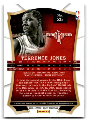 Panini Select Terrence Jones basketball card with original gloss from 2013-14 Rockets series