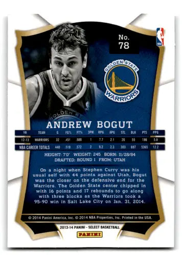 Andrew Bogut basketball card from Panini Select 2013-14 with original gloss Warriors