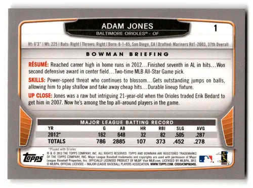 2013 Bowman #1 Adam Jones NM Near Mint Orioles ID:72186 - Baseball Card Single