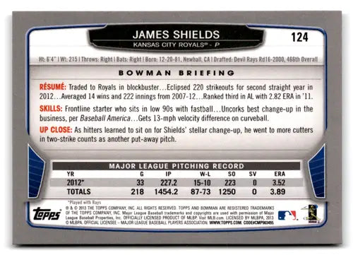 Original gloss James Shields baseball card from 2013 Bowman Royals collection