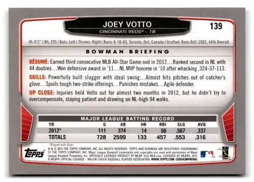 2013 Bowman #139 Joey Votto NM-MT Reds ID:73198 - Baseball Card Single